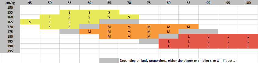 hs-yeti-xtrem-2-size-guide.png
