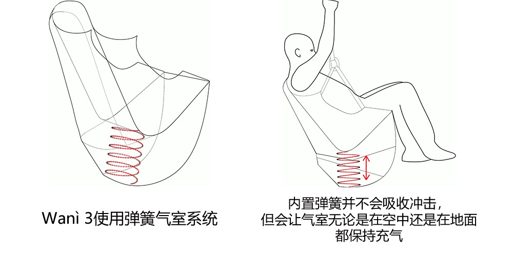 特点1.jpg